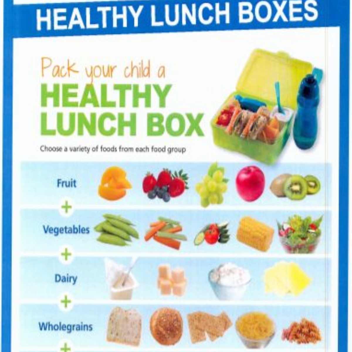 Kingswood Primary Academy - Healthy Lunch Boxes
